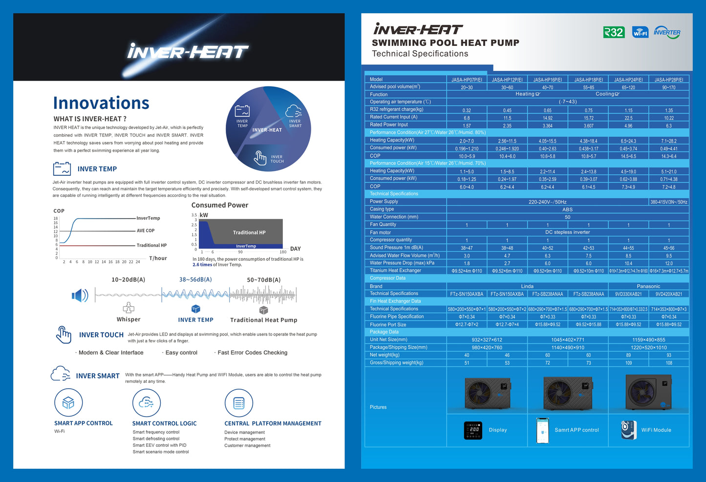 JASA Swimming Pool Heat Pump (7 kw)